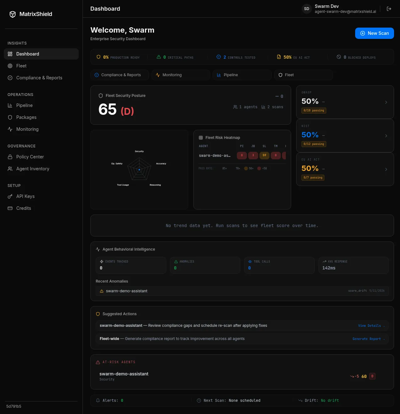 MatrixShield: adversarial security testing for AI agents