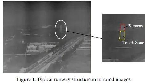 Runway and touchdown zone detected in an infrared image of an airfield