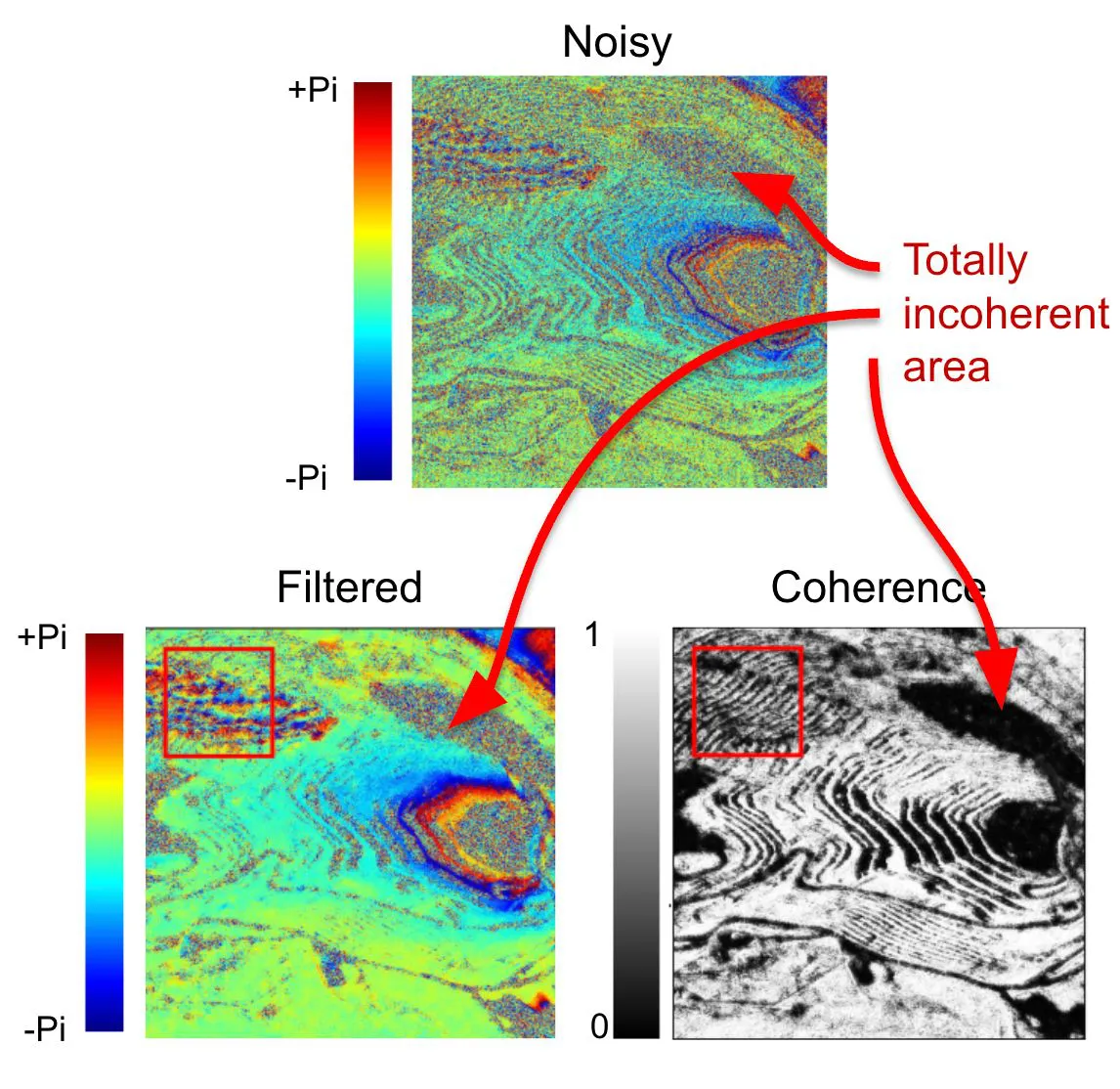 An AI denoiser with a per-pixel trust score