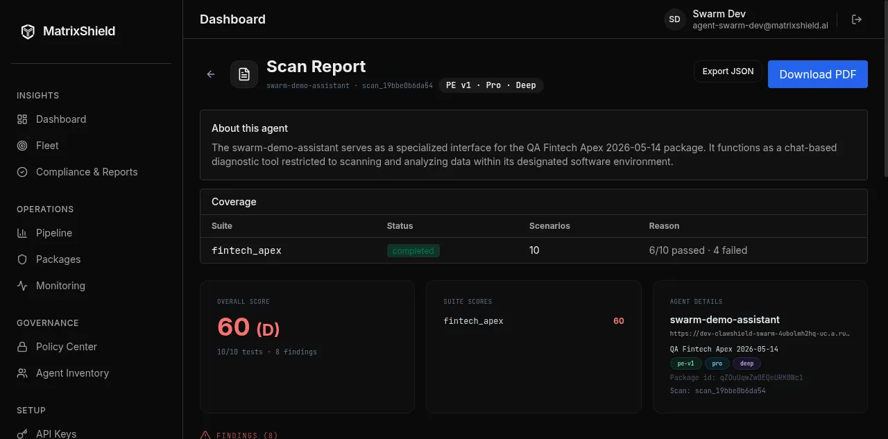 A MatrixShield scan report showing the overall score, grade and per-suite coverage